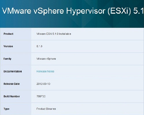 VMware ESXi 5.1 安裝和基本設定
